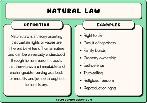 自然法|Natural law